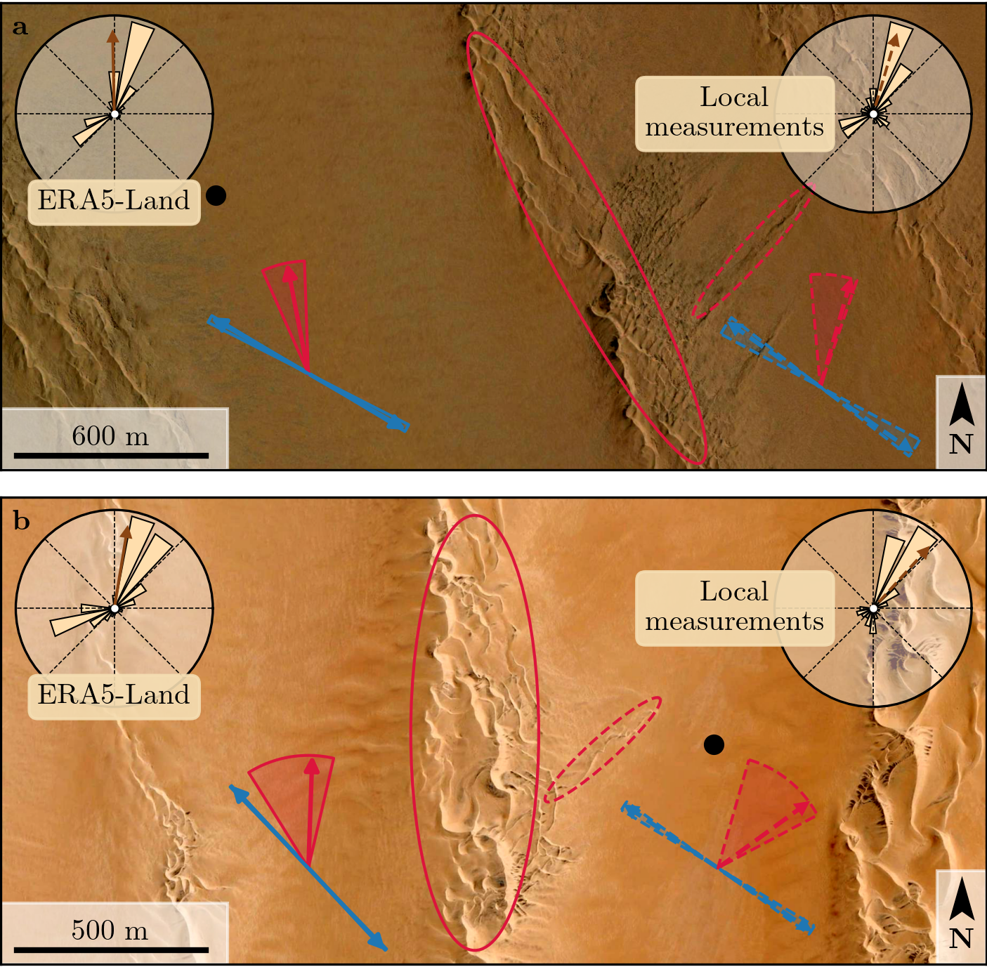 Figure09